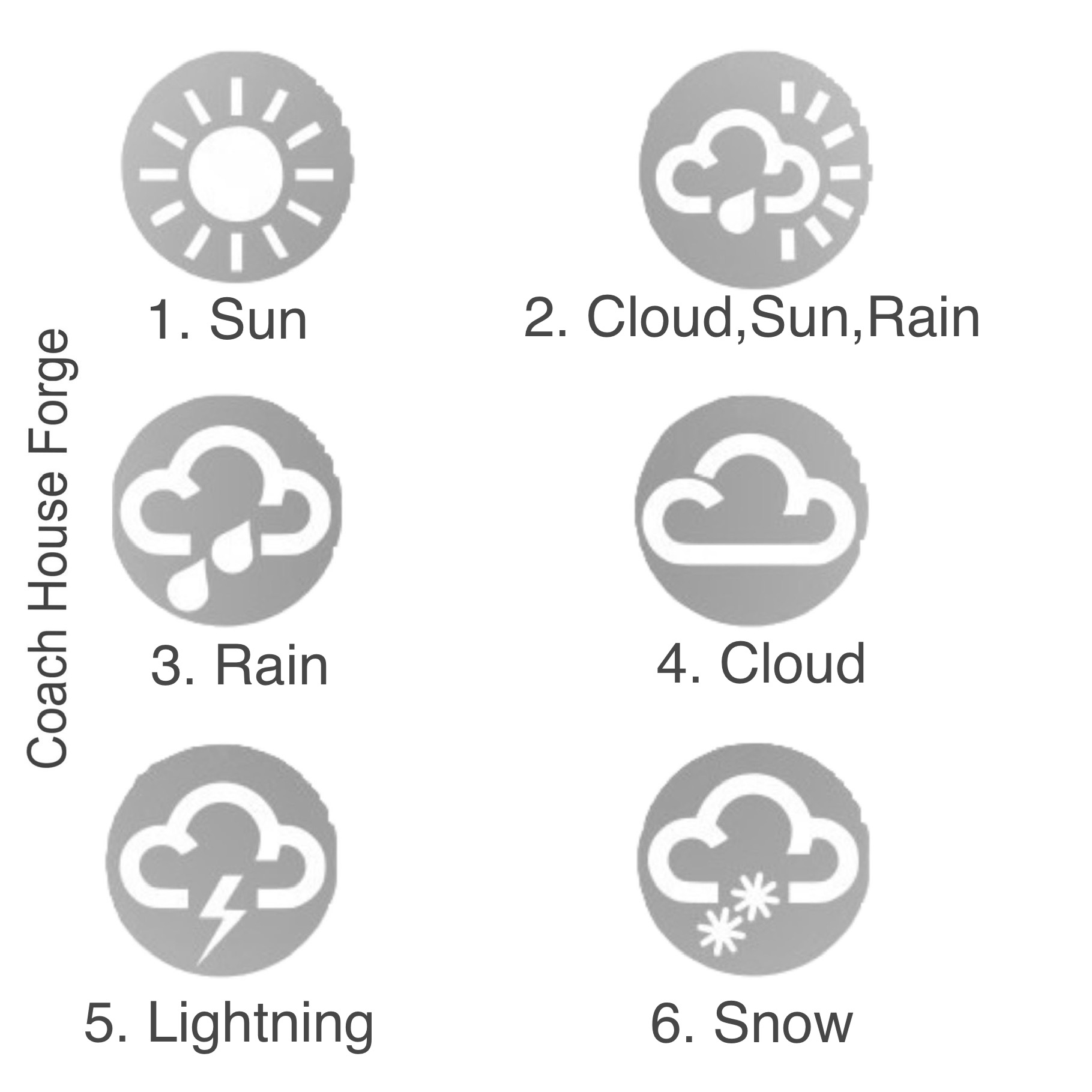 Hanging Weather Symbols - Image 13